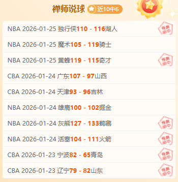 粤队面临劲,旅挑战,杜锋季后赛,JBO竞博,JBO竞博官网,JBO竞博官网