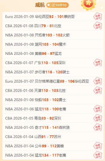 加斯佩里尼,红牌风波前,球队保持全,JBO竞博,JBO竞博官网,JBO竞博官网