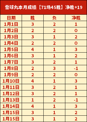 黑土地催生,运动英才,揭秘冰雪冠,JBO竞博,JBO竞博官网,JBO竞博官网
