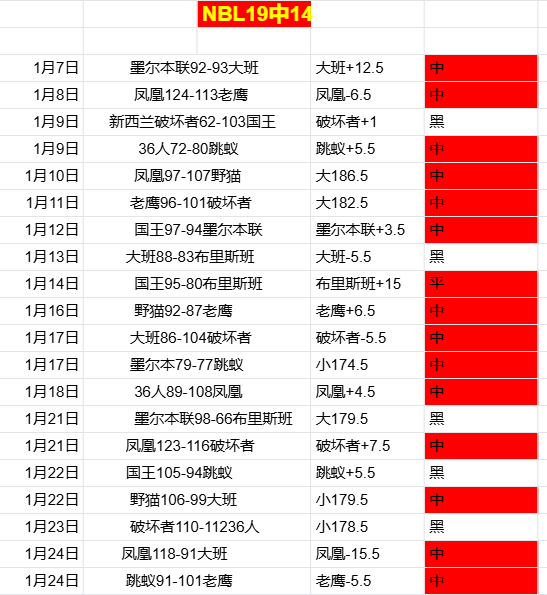 国际足球,穆科科首开,纪录,JBO竞博,JBO竞博官网,JBO竞博官网