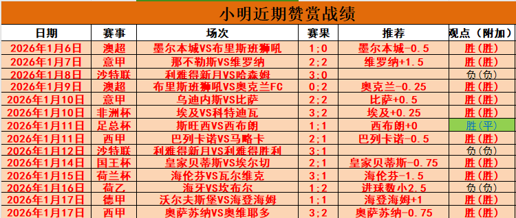 库明加重返,赛场却遭遇,意外,JBO竞博,JBO竞博官网,JBO竞博官网