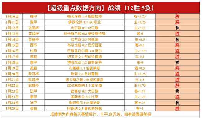 大乐透期号,专家推荐,摩顿阿布罗,JBO竞博,JBO竞博官网,JBO竞博官网