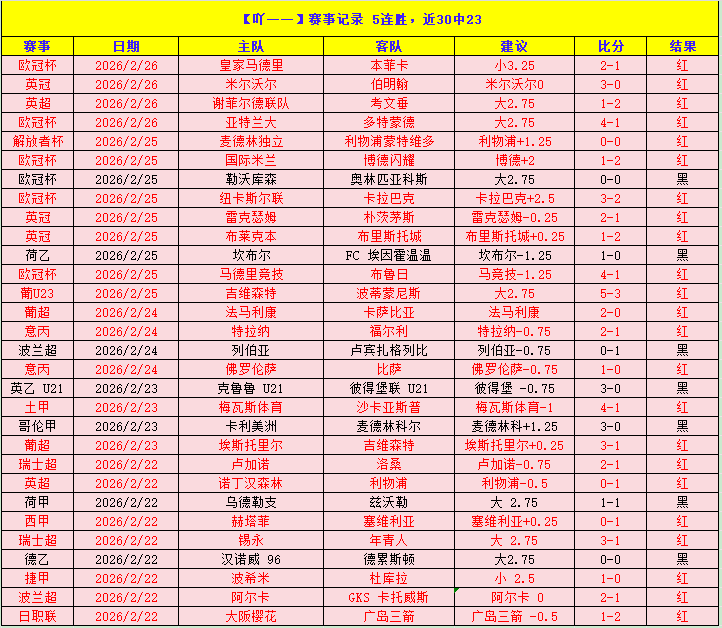 辽篮外援火,力全开,独揽,JBO竞博,JBO竞博官网,JBO竞博官网
