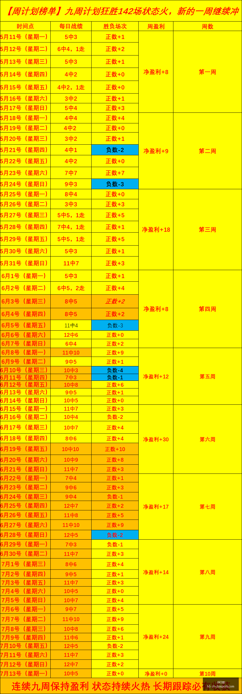 竞博,竞博官网突,发变动结果,JBO竞博官网,JBO竞博App,JBO竞博互动,JBO竞博下载,JBO竞博娱乐
