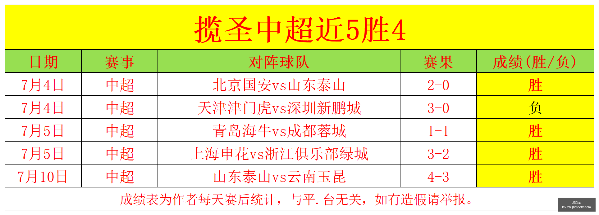 竞博,JBO竞博,JBO竞博官网,JBO竞博官网,JBO竞博App,JBO竞博互动,JBO竞博下载,JBO竞博娱乐