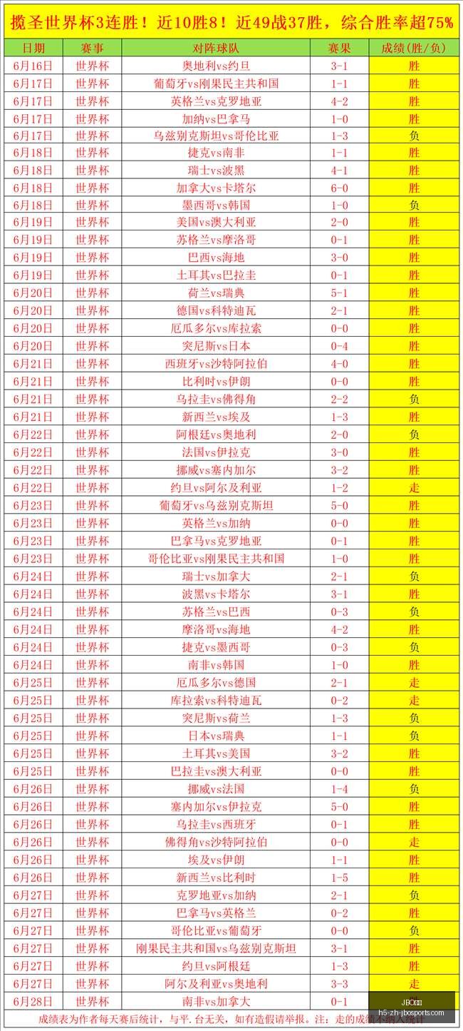竞博,JBO竞博,JBO竞博官网,JBO竞博官网,JBO竞博App,JBO竞博互动,JBO竞博下载,JBO竞博娱乐