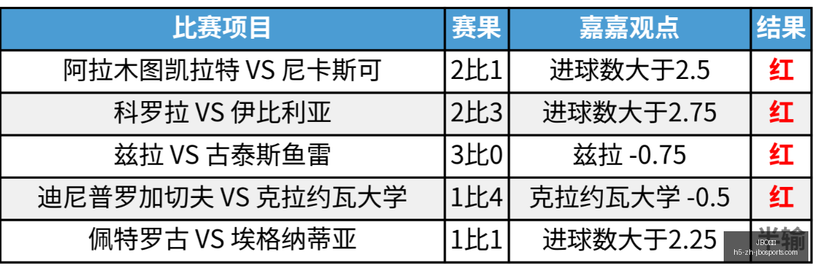 竞博,JBO竞博,JBO竞博官网,JBO竞博官网,JBO竞博App,JBO竞博互动,JBO竞博下载,JBO竞博娱乐