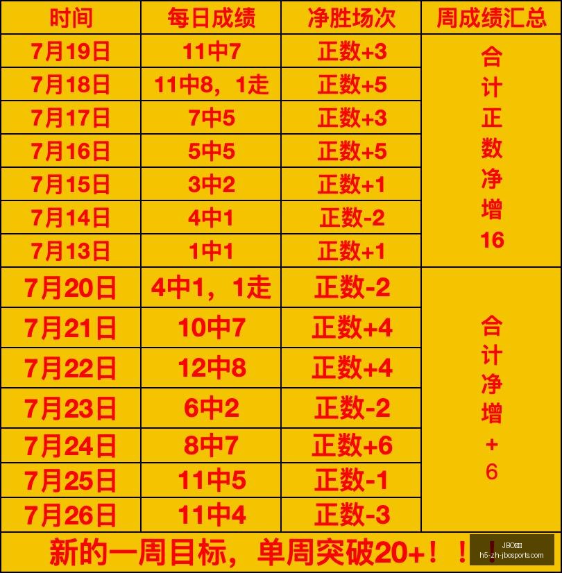 竞博,JBO竞博,JBO竞博官网,JBO竞博官网,JBO竞博App,JBO竞博互动,JBO竞博下载,JBO竞博娱乐