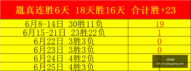 竞博,竞博官网风,向突变争议,JBO竞博官网,JBO竞博App,JBO竞博互动,JBO竞博下载,JBO竞博娱乐