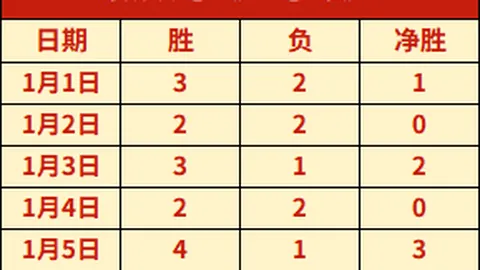 JBO竞博 资讯 091133 49z