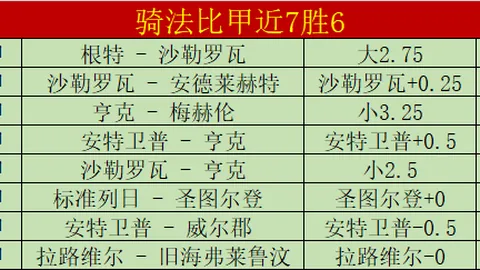 “粤队面临劲旅挑战，杜锋季后赛喜讯传来！”