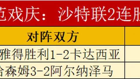 热火与76人共同呈现6人得分两位数盛宴
