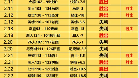 伯恩茅斯主场不败金身能否在35轮英超延续