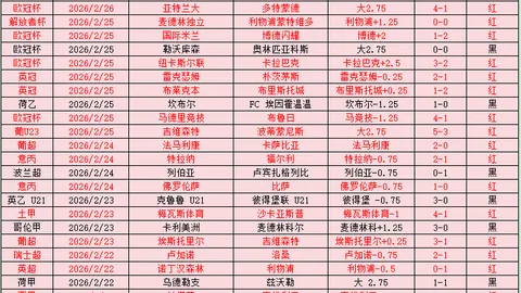 辽篮外援火力全开，独揽34分力挽狂澜，杨鸣能否迎来救世主？