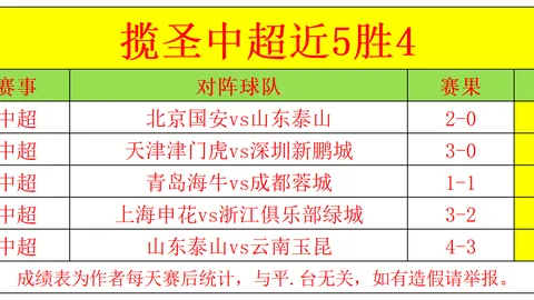 竞博 170805 1