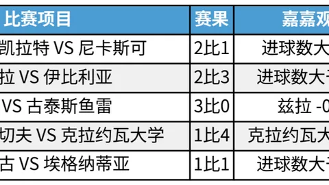竞博 ，JBO竞博娱乐，174520 1